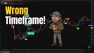 Right Setup. Wrong Timeframe.