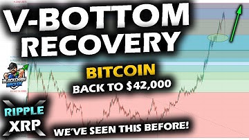 GIANT BOUNCE IN CRYPTO as Bitcoin Price POPS, Ripple XRP Price Chart Holds and Altcoins Leap UP