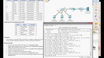 CCNA 2 Packet Tracer Activity 5.4.1.2 solution