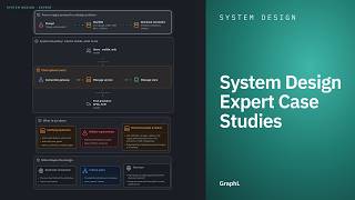 System Design Expert Case Studies