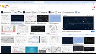 Equities Analysis - Last Wave up for Global Markets!