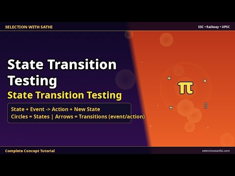 State Transition Testing | State Transition Testing | Selection With Sathi