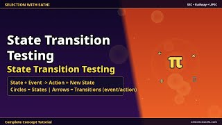 State Transition Testing | State Transition Testing | Selection With Sathi