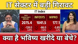 Hcl tech, wipro, tech Mahindra, infosys, tcs, coforge share latest news, anelysis, target 