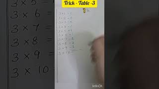 How to write table 3 trick  mathtables shorts shortcuts multiplicationtables || Easy To Learn