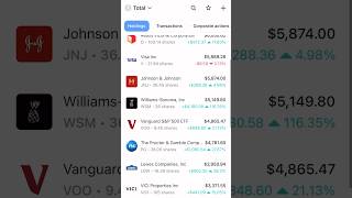 How Many Dividend Stocks Should You Own As A Brand New Investor? 🤔