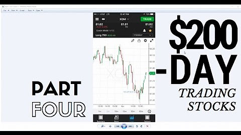 The Trading Template Mike Aston YouTube