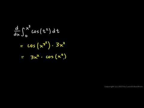 AP Calculus AB Practice Exam - Multiple Choice Problem 17