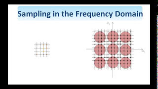 10.   Digital Signal Processing: Sampling