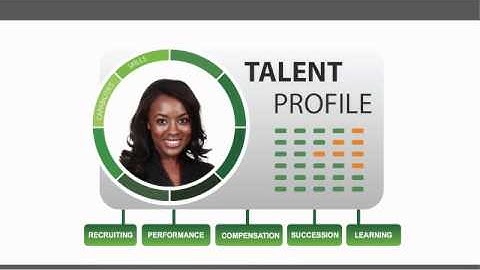 Talent Intelligence - 2-minute explainer