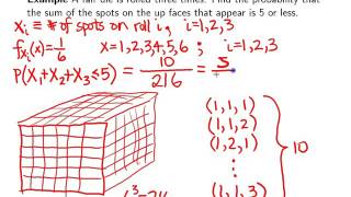 Discrete uniform distribution -- Example 1