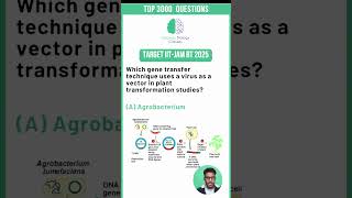 Unlocking IIT JAM Biotechnology 2025 Expert Tips Revealed!