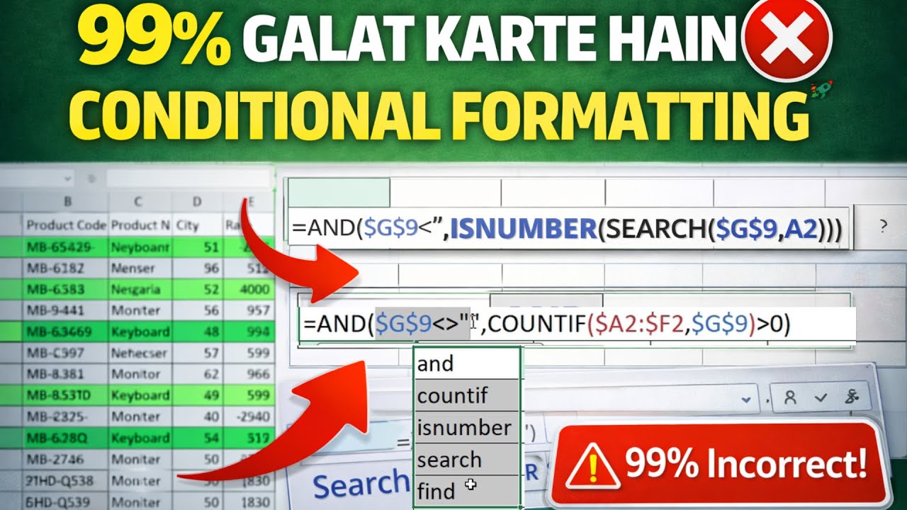Conditional Formatting with AND, ISNUMBER ,COUNTIF & SEARCH | Advanced ...