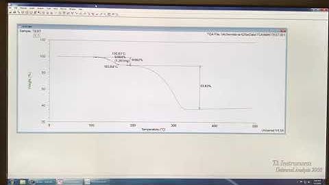 TGA data analysis using TA universal analysis
