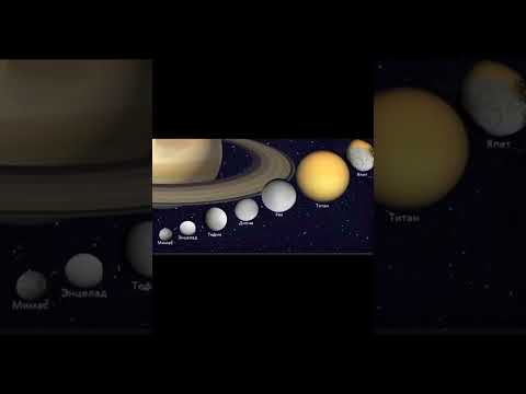 Видео: Как называются 62 спутника Сатурна?