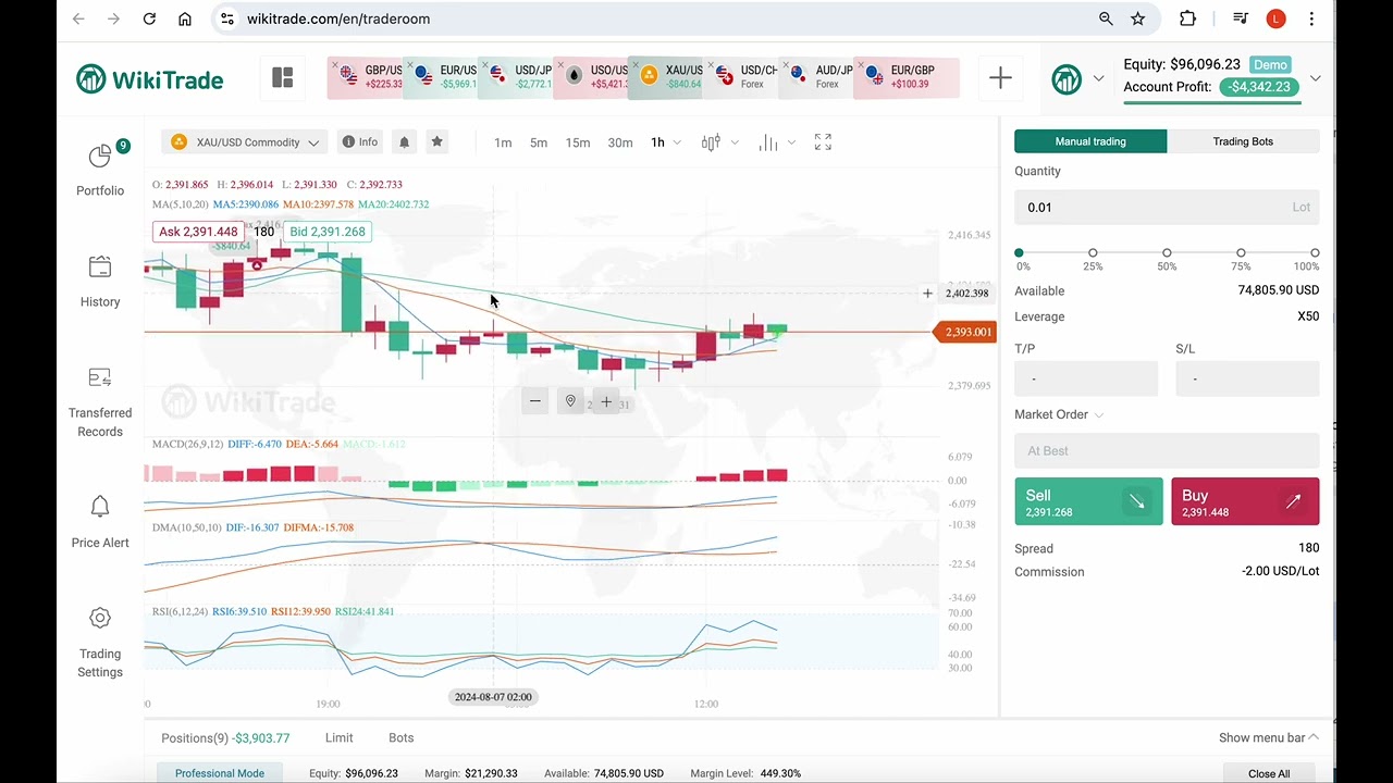 Rising Tensions and Gold Price Surge: Iran’s Potential Retaliation and Market Impact