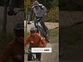 Neues Track Fuel MX Vielseitig oder auch gut Test! 3
