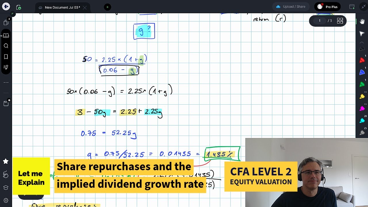 Share repurchases and the implied dividend growth rate (for the CFA ...