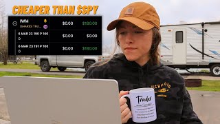 How to Day Trade using a Small Account (Cheaper than $SPY) by Peachy Investor 42,540 views 1 year ago 9 minutes, 25 seconds