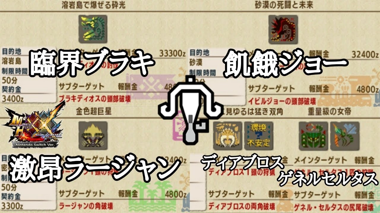 Mhxx 部位破壊職人による G級サブターゲット集 Youtube