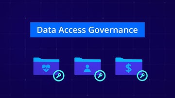 Data Access Governance (DAG) with Netwrix solutions