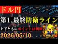【ドル円】第1、最終防衛ラインは明確‼上下共に重要ラインあり‼🐥2026/05/10🐥