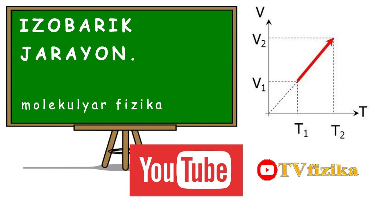 IZOBARIK JARAYON. Molekulyar fizika. Изобарный процесс. Isobaric process