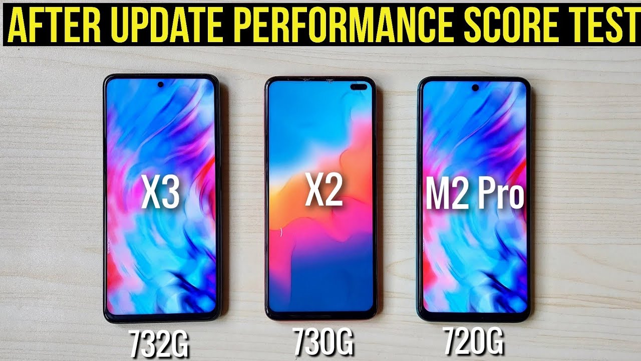Poco X3 Vs Poco X2 Vs Poco M2 Pro After Update Performance Score Test