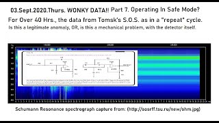 Wonky Data! Part 7. Operating In Safe Mode. What is Safe Mode?  08.Sept.2020
