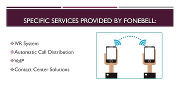 Automatic Call Distribution - Fonebell