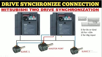HOW TO SYNCHRONIZE VARIABLE FREQUENCY DRIVE! VFD SYNCHRONIZATION! TWO VFD SYNCHRONIZE