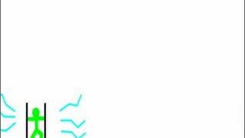 Pivot fighting test part 1