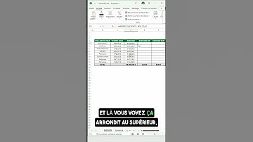 Comment ARRONDIR vos chiffres automatiquement ?