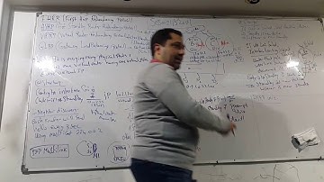 82- New Technology-Virtualization session 21-6 By ENG-Ahmed Nabil