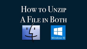 How to Unzip a File in Windows & Mac