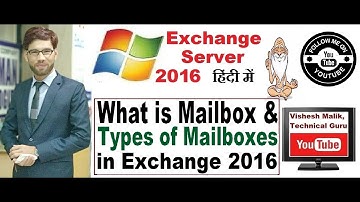 What is Mailbox & Types of Mailboxes in Exchange Server 2016, Video No. 11
