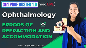 Errors of Refraction & Accommodation | MBBS | Ophthmology | 3rd Prof Buster 1.0 | Demo