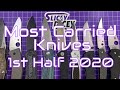 Most Carried Knives First Half of 2020