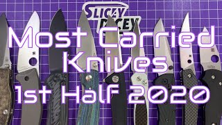 Most Carried Knives First Half of 2020