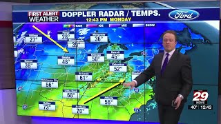 Tracking briefly milder temperatures, next rain and cold blast ahead Profile