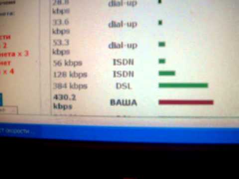 тест скорости интернета  вэбстрим-сибирь телеком