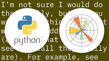Python - How to have same maximum on multiple histograms