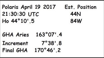 Finding latitude - Polaris sight procedure for the lay person