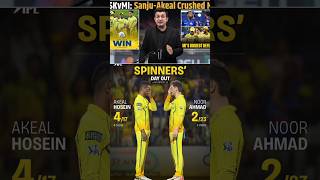 Introducing the "CrickoWear Pro Band," a revolutionary next-generation smart wearable🎉