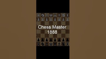 Chess Puzzles #chess #chessgame #checkpuzzle #chesstraps #shorts