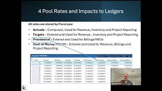 Deltek Costpoint Pool Rate Types Explained | Actual, Target, Provisional & Cost of Money