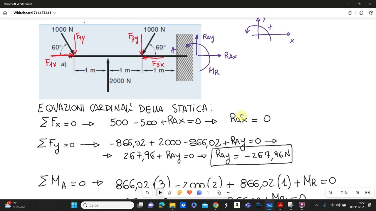 CALCOLO DELLE REAZIONI VINCOLARI PER UNA  TRAVE CON INCASTRO