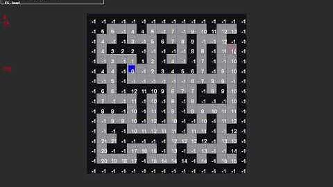 Floodfill pathfinding