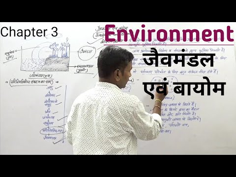 वीडियो: जीवमंडल का निर्माण कब हुआ?