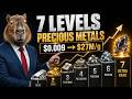 7 Levels of Precious Metals — From $0.009 to $27,000,000/g